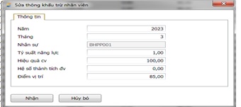 Đánh giá KPI nhân viên