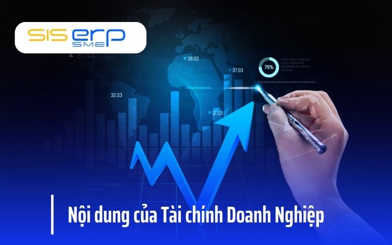 Nội dung tài chính doanh nghiệp