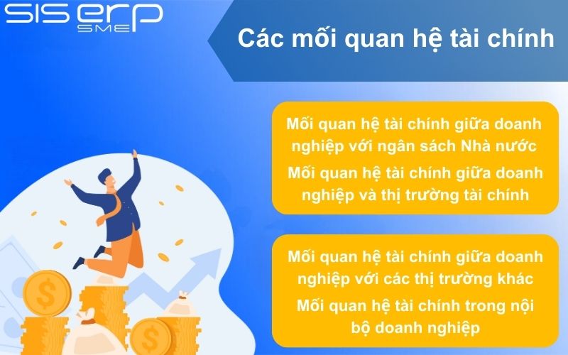 các mối quan hệ tài chính