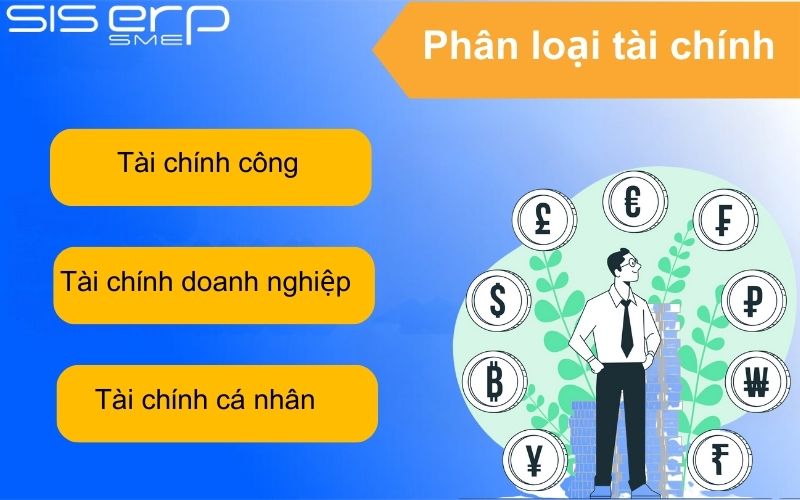 phân loại tài chính