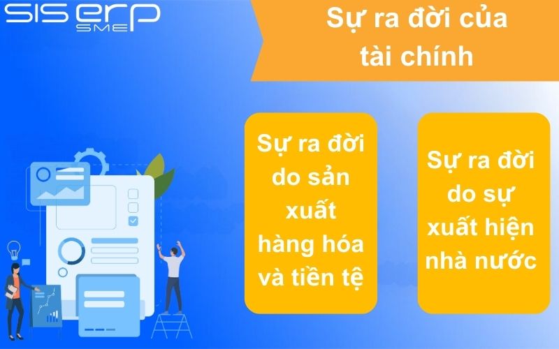 sự ra đời của tài chính