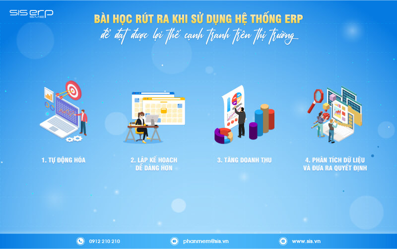 bài học rút ra khi sử dụng hệ thống erp