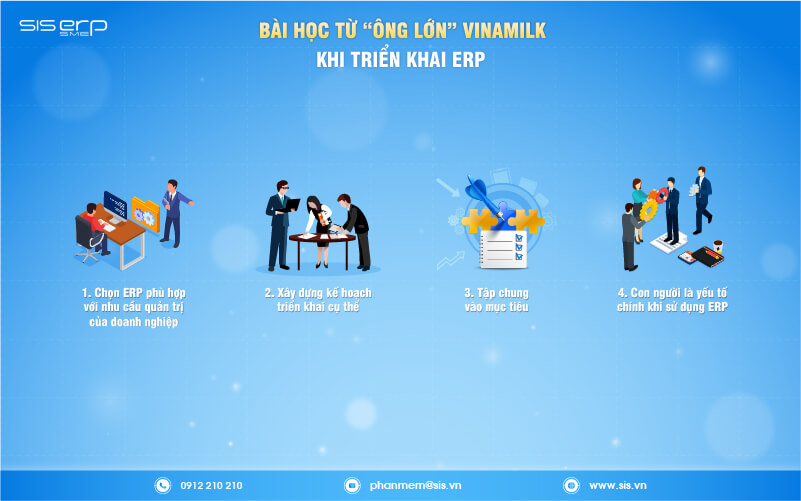 bài học từ vinamilk khi triển khai erp