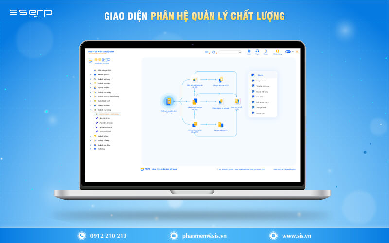 giao diện phân hệ quản lý chất lượng