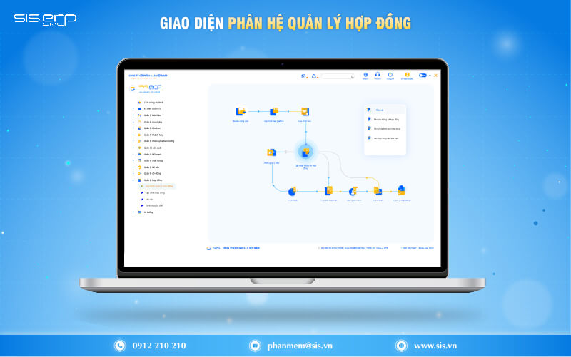 giao diện phân hệ quản lý hợp đồng