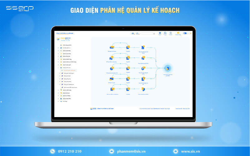 giao diện phân hệ quản lý kế hoạch