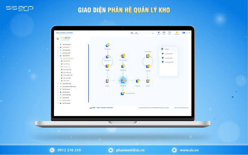 giao diện phân hệ quản lý kho