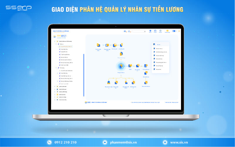 giao diện phân hệ quản lý nhân sự tiền lương