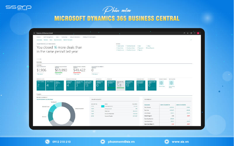 microsoft dynamics 365