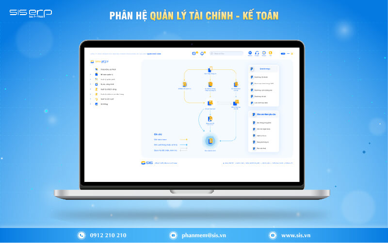 phân hệ quản lý tài chính kế toán