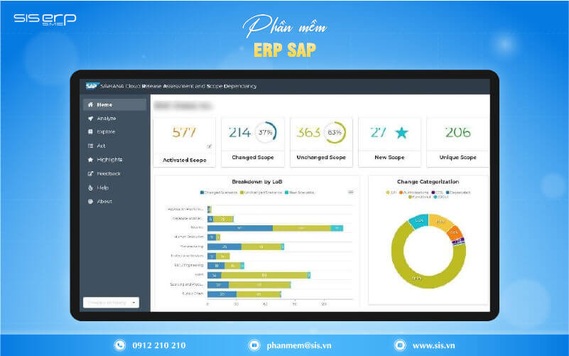 phần mềm erp của sap