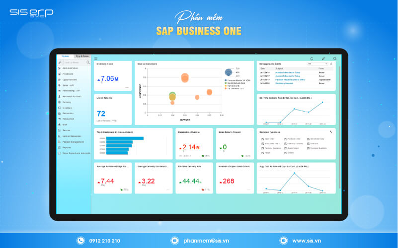 sap business one