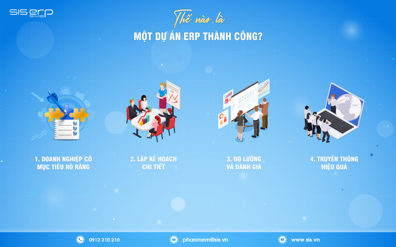 thế nào là một dự án erp thành công