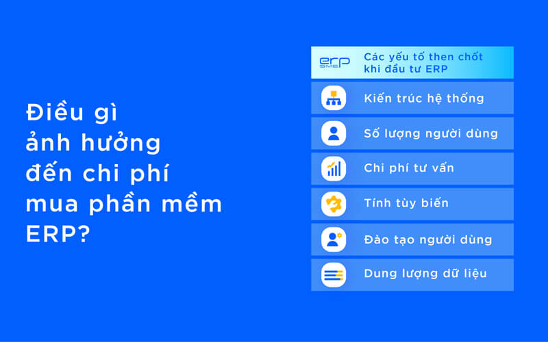 yếu tố ảnh hưởng đến chi phí triển khai erp