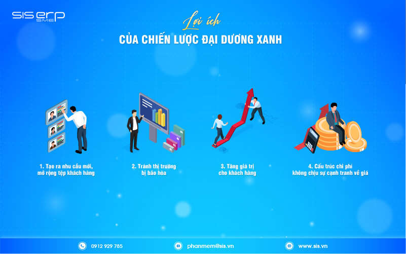 lợi ích của chiến lược đại dương xanh