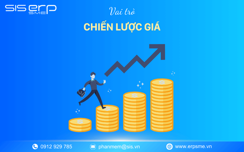 vai trò của chiến lược giá